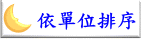 依班級排序