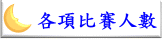 各項比賽人數